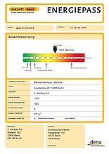 Energieausweis